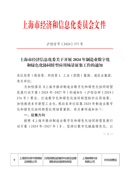 2024年制造業(yè)數(shù)字化和綠色化協(xié)同轉(zhuǎn)型應(yīng)用場景